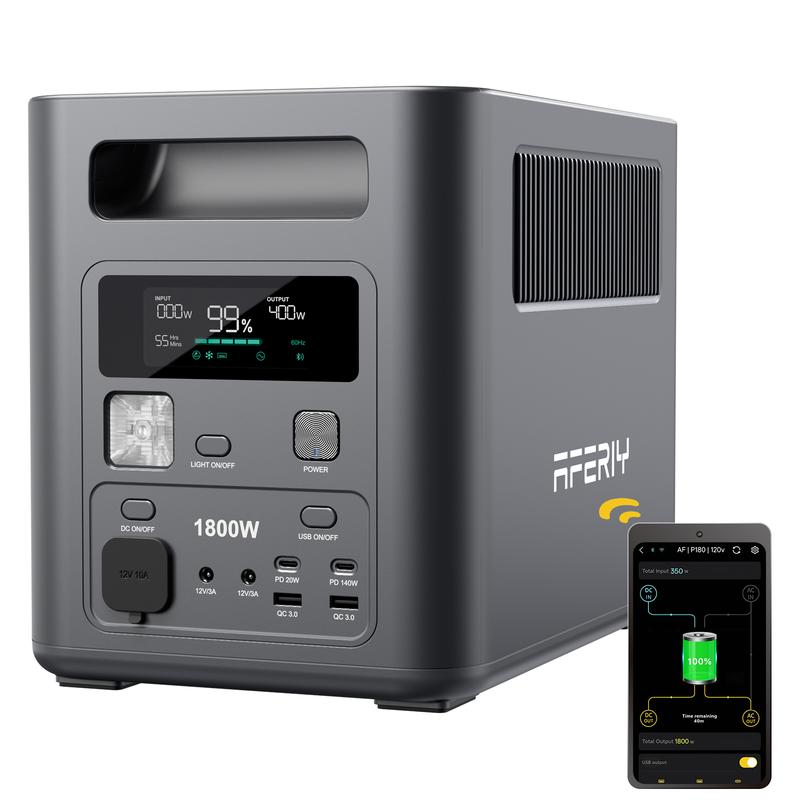AFERIY P180 Tragbares Kraftwerk: 1800W reine Sinuswelle, 1024Wh LiFePO₄ Batterie, ultraschnelles Laden (80 % in 35 Min.), 4 AC Ausgänge + USB/PD Anschlüsse, nur 11,64 kg leicht, intelligente App Steuerung, 7 Jahre Garantie. Ideal für Camping und Notfälle.