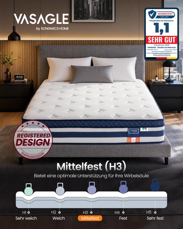 Pocket Spring Mattress with Gel Memory Foam, 7-Zone Support, Medium Firm, Erhältlich in drei Größen, blau