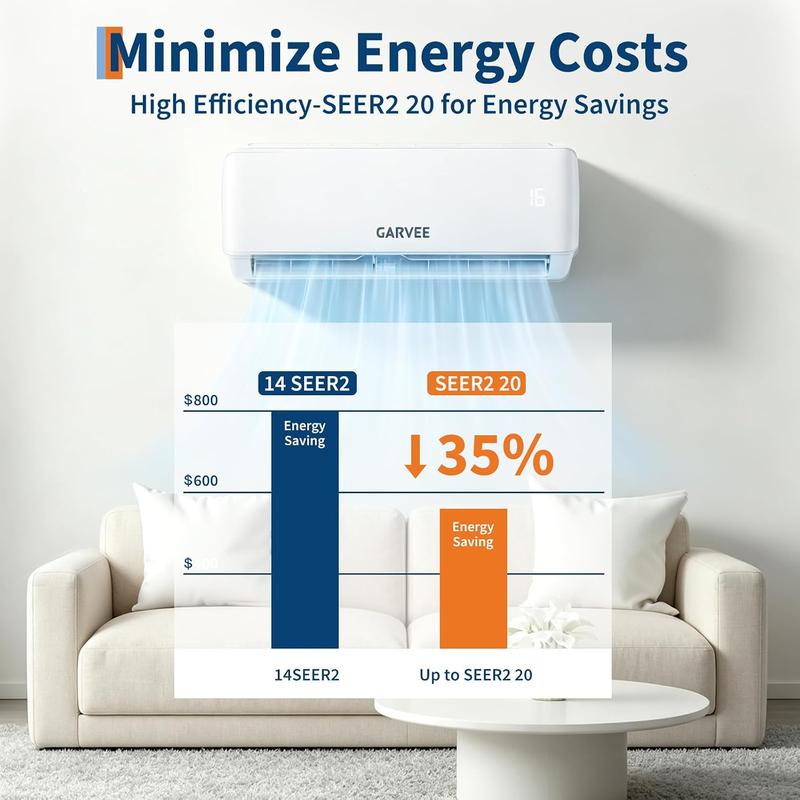 Split-Klimaanlage, Dualfunktion (Kühlung und Heizung), 12.000 BTU, unterstützt WLAN und App-Steuerung, wandmontiert, Schlafmodus, energieeffizient, Invertermotor, Wärmepumpe [Energieeffizienzklasse A++]