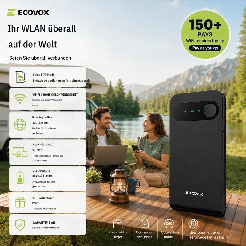 Tragbarer WLAN‑Hotspot ECOVOX 2026, mobiler 4G‑LTE‑Router mit 1 GB kostenlosen Daten, internationaler Abdeckung in über 150 Ländern, Akkulaufzeit von 13 Stunden, sicheres WLAN, Verbindung für 9 Geräte, ultraleicht für Geschäftsreisen.